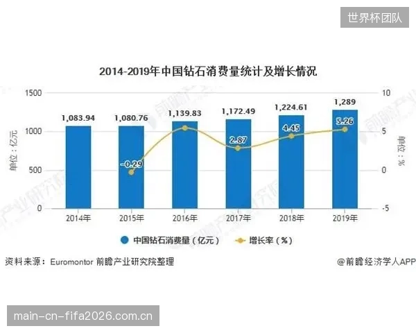 未来三年，在东南亚中端运动消费市场，谁能率先推出兼具性价比与高耐洗涤弹性回复率的莱卡产品，谁就能赢得市场